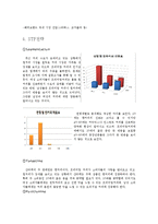 [광고론] 캔커피 산타페 광고전략-11