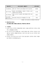 [결식 아동 프로그램분석] 결식아동의 우울감 극복을 위한 체육, 문화활동 프로그램-4