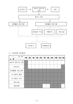 [결식 아동 프로그램분석] 결식아동의 우울감 극복을 위한 체육, 문화활동 프로그램-10