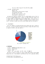 [국제커뮤니케이션] 진로의 국제커뮤니케이션 사례-7