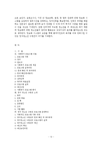 [복지행정] 청소년 수련관을 중심으로 프로그램의 기획, 설계, 홍보, 평가-12