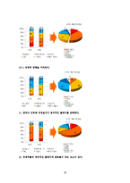 [스포츠정보] 한국 축구의 문제점-11