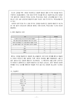 [사회복지행정] 청소년회관 설립계획-7