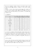 [사회복지행정] 청소년회관 설립계획-9