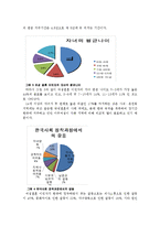 [정보복지론] 이주여성을 위한 이동도서관-11