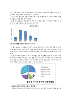 [정보복지론] 이주여성을 위한 이동도서관-12