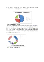 [정보복지론] 이주여성을 위한 이동도서관-13
