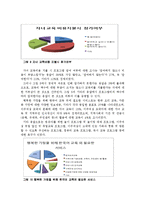 [정보복지론] 이주여성을 위한 이동도서관-14