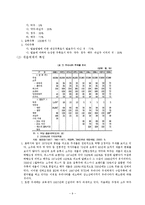 [조세론] 인지세, 주세-9