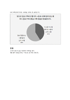 [인간심리] 3가지 심리현상의 설명-5