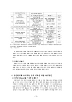 금산분리법 완화 반대-14