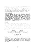 [토지 주택정책] 한국의 주택 저당 채권(MBS) 현황과 개선 방안-4