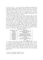 한국의 군산복합체의 현재와 미래-6