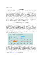 한국의 군산복합체의 현재와 미래-8