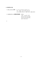 [차문화] 녹차와 홍차의 비교-19
