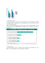 [현대사회와 노인] 사례별로 본 노인의 안녕감과 우리 사회의 현황과 대책-14