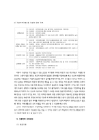 가정위탁서비스-15