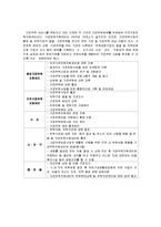 가정위탁서비스-16