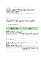 가정위탁서비스-19