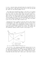 범죄의 경제학 -최적 범죄수의 도출 -Gary Becker`s Model을 바탕으로 한 한국 데이터의 적용-7