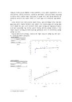 범죄의 경제학 -최적 범죄수의 도출 -Gary Becker`s Model을 바탕으로 한 한국 데이터의 적용-16