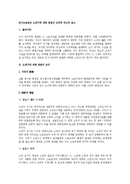 [민사소송법] 민사소송법상 소제기에 대한 법원의 조치와 피고의 응소-1