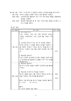 [교육방법 및 교육공학] Gagn&eacute; & Briggs의 학습조건 설계이론에 따른 교수설계(일차방정식)-4
