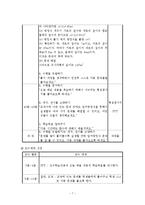 [교육방법 및 교육공학] Gagn&eacute; & Briggs의 학습조건 설계이론에 따른 교수설계(일차방정식)-7