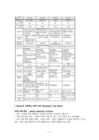 [특수교육] 영재교육-8