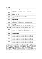 [다국적기업] P&G 의 시장 진출과 Gillette(질레트) M&A-4