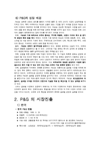 [다국적기업] P&G 의 시장 진출과 Gillette(질레트) M&A-8