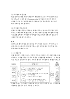 [조직구조] 철도공사 조직과 발전방향-12