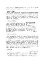 [인적자원관리, 인사관리] 현대자동차 성과배분제-4