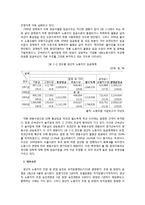 [인적자원관리, 인사관리] 현대자동차 성과배분제-7