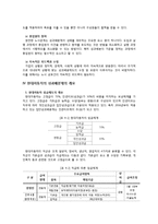 [인적자원관리, 인사관리] 현대자동차 성과배분제-12