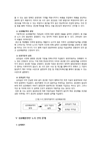 [인적자원관리, 인사관리] 현대자동차 성과배분제-15