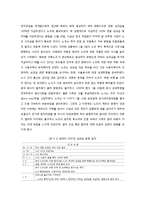 [인적자원관리, 인사관리] 현대자동차 성과배분제-17