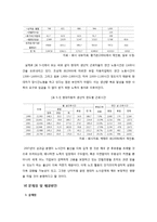 [인적자원관리, 인사관리] 현대자동차 성과배분제-20