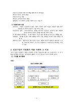 [인사관리] 다면평가제도-4