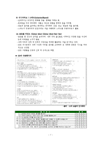 [인사관리] 다면평가제도-7