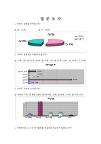 [기업과 공학] 창업과 프랜차이즈-8