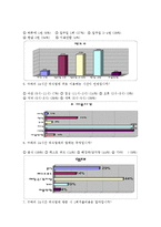 [기업과 공학] 창업과 프랜차이즈-9