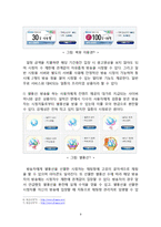 [인터넷비즈니스모델] 아프리카 Afreeca TV의 현황과 전망 -경쟁기업과의 비교를 중심으로-9