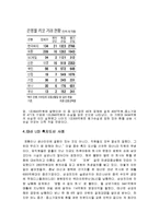 [파생상품] 키코 kiko에 대해서 조사-5