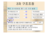 두산그룹 구조조정의 성과와 경영혁신-11