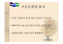 두산그룹 구조조정의 성과와 경영혁신-12