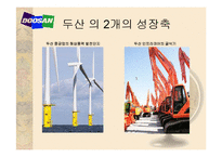 두산그룹 구조조정의 성과와 경영혁신-14