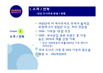 던킨도너츠 성공사례-3