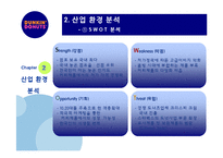 던킨도너츠 성공사례-4