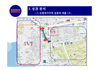 던킨도너츠 성공사례-11